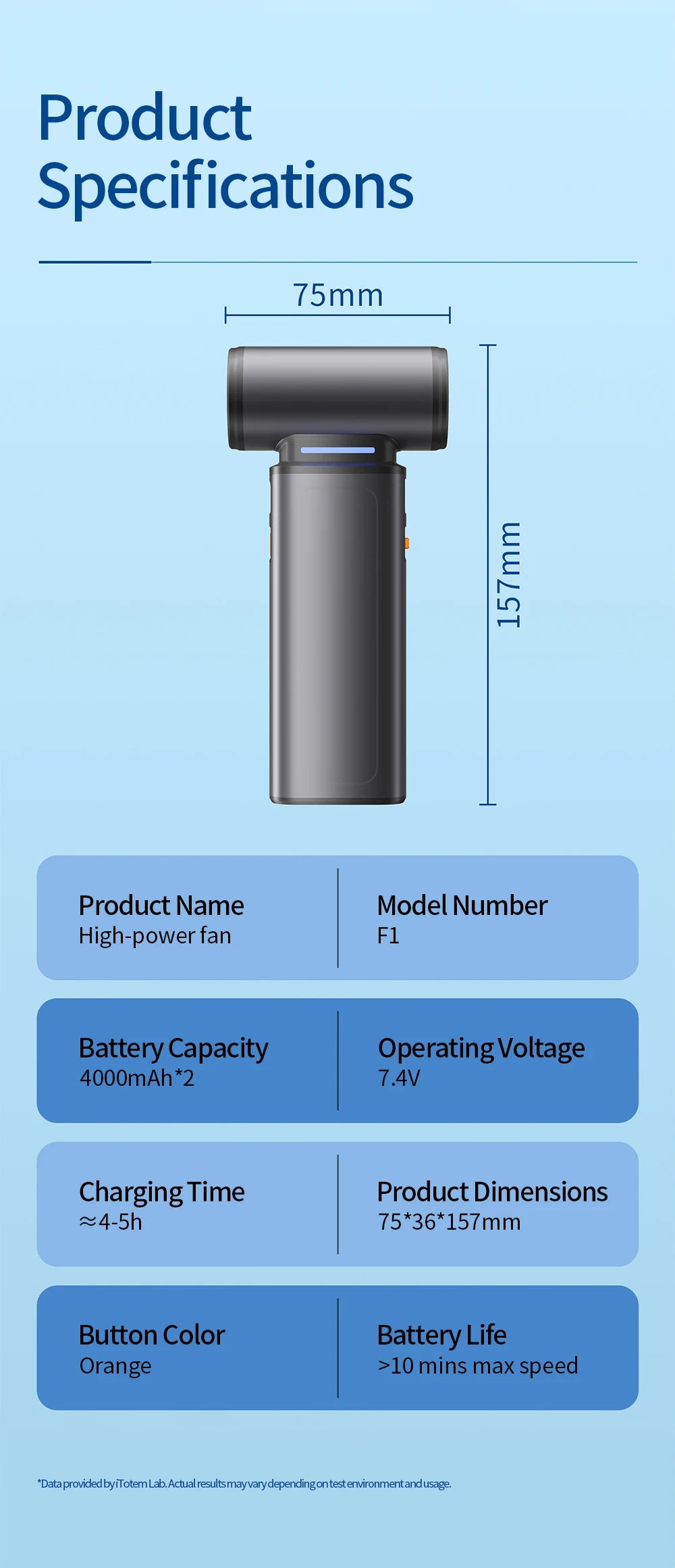 600000RPM Air Duster Blower Brushless Turbo Fan Strong Wind Speed Adjustable Turbo Jet Blower Rechargeable Compressed Air Duster