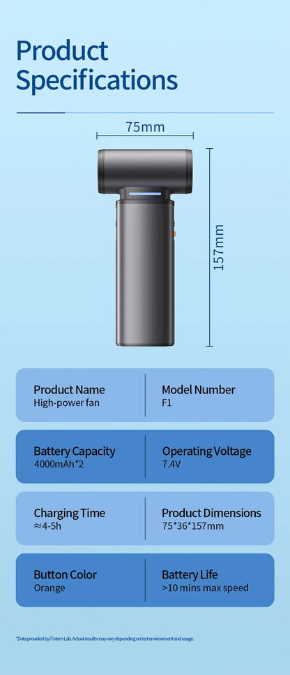600000RPM Air Duster Blower Brushless Turbo Fan Strong Wind Speed Adjustable Turbo Jet Blower Rechargeable Compressed Air Duster