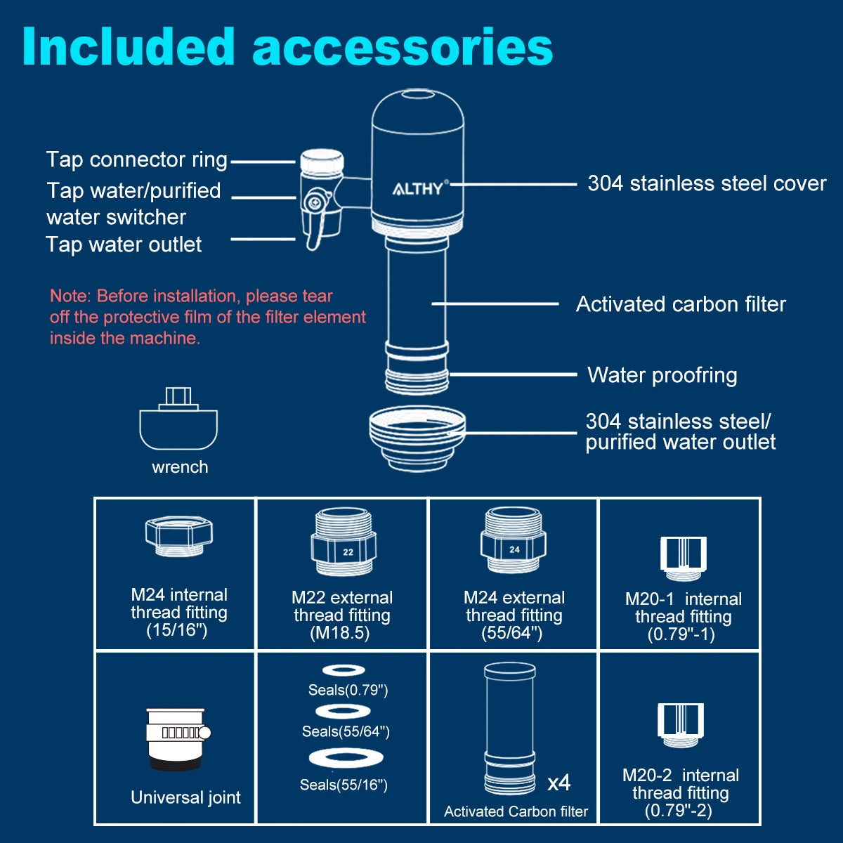ALTHY Faucet Water Filter – 5-Stage Stainless Steel Purifier
