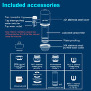 ALTHY Faucet Water Filter – 5-Stage Stainless Steel Purifier