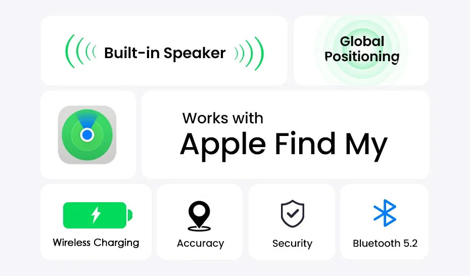 Rechargeable Wallet Tracker Card for Apple Find My