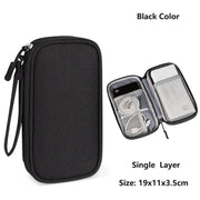 Waterproof Cable Organiser Bag – Travel Case for Chargers & Cords