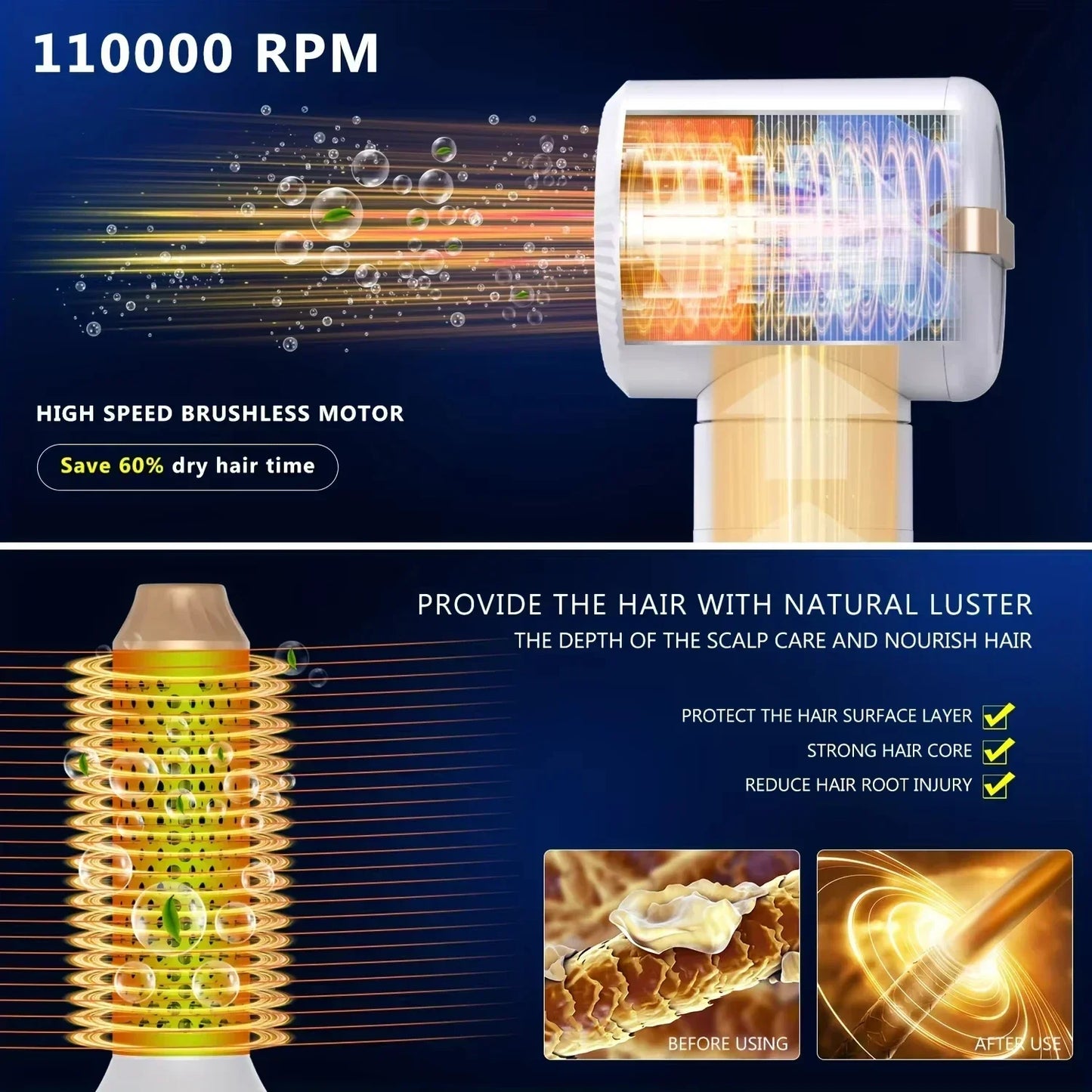 7 in 1 Hair Dryer Negative Ion Airwrap Styling Hair Curler Straightening Brush Brushless Motor Professional Hair Dryer Set