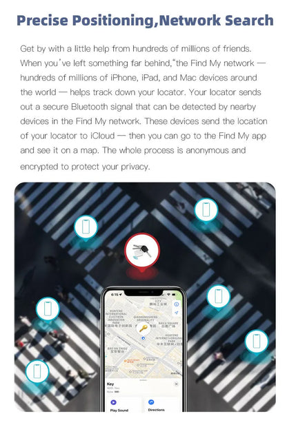 Bluetooth Mini Tracking Device for Apple Find My APP Smart Tag Kid Pet Car GPS Lost Tracker Anti-Lost Alarm Reminder Positioner