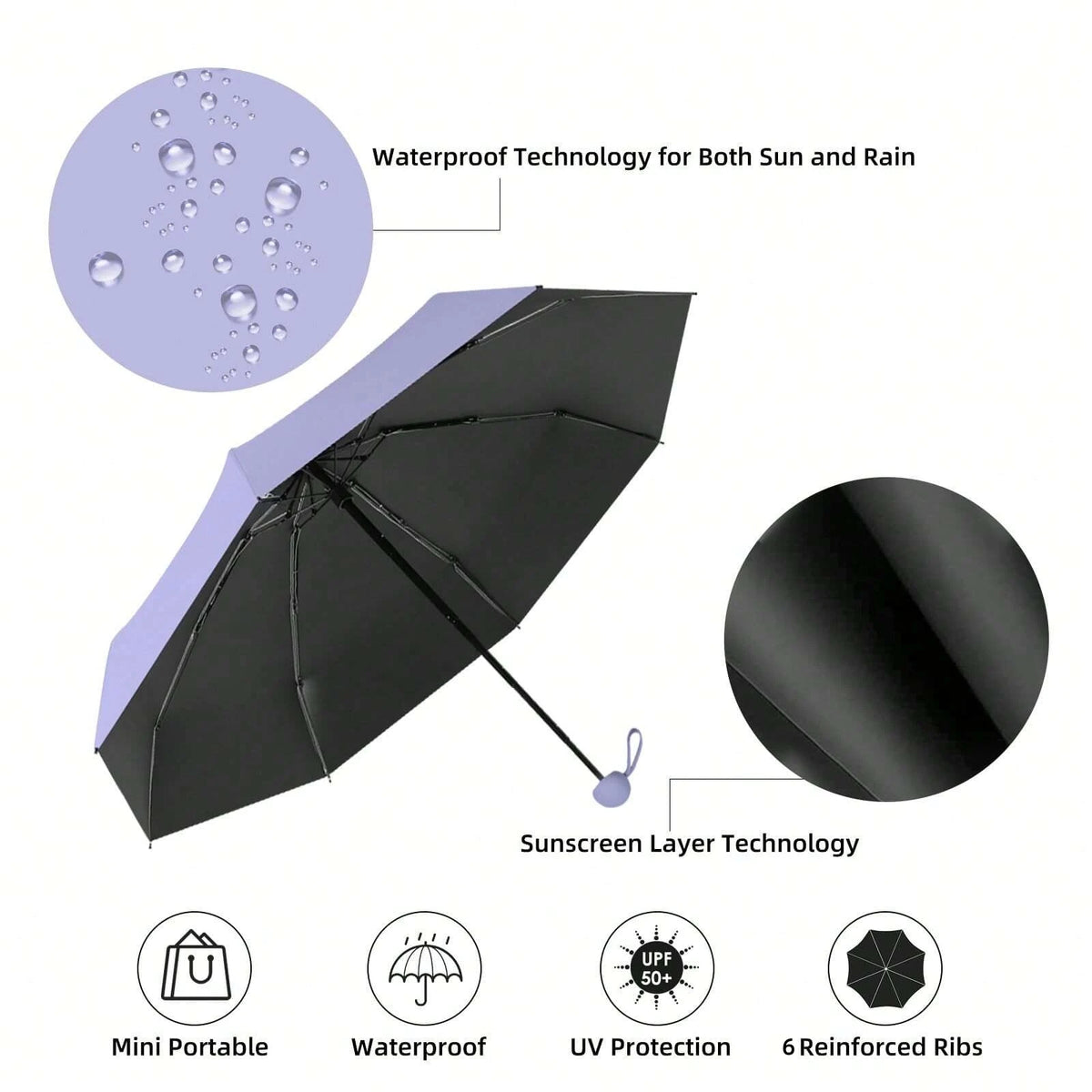 Mini Anti-UV Umbrella – Compact Sun & Rain Protection, 6 Reinforced Ribs