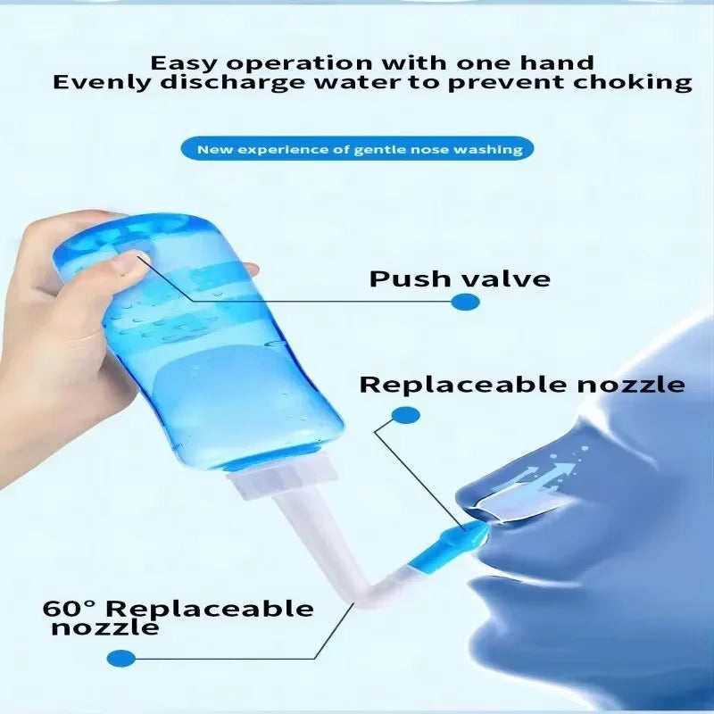 Nasal Wash Bottle 300ml – Saline Rinse Kit for Adults & Children