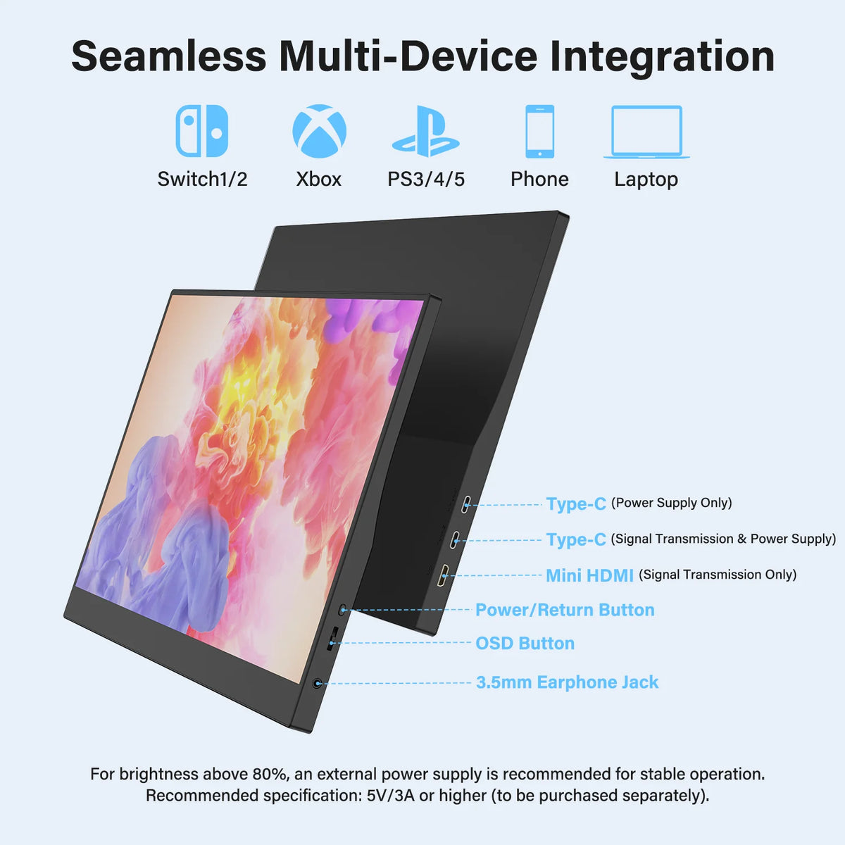 Amoudo 15.6" Portable Monitor – 1080p IPS Display, USB-C & Mini HDMI