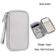 Waterproof Cable Organiser Bag – Travel Case for Chargers & Cords