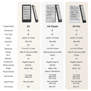 XTEINK X3 Pro E-Reader – Pocket-Size E-Ink Reader, Lightweight