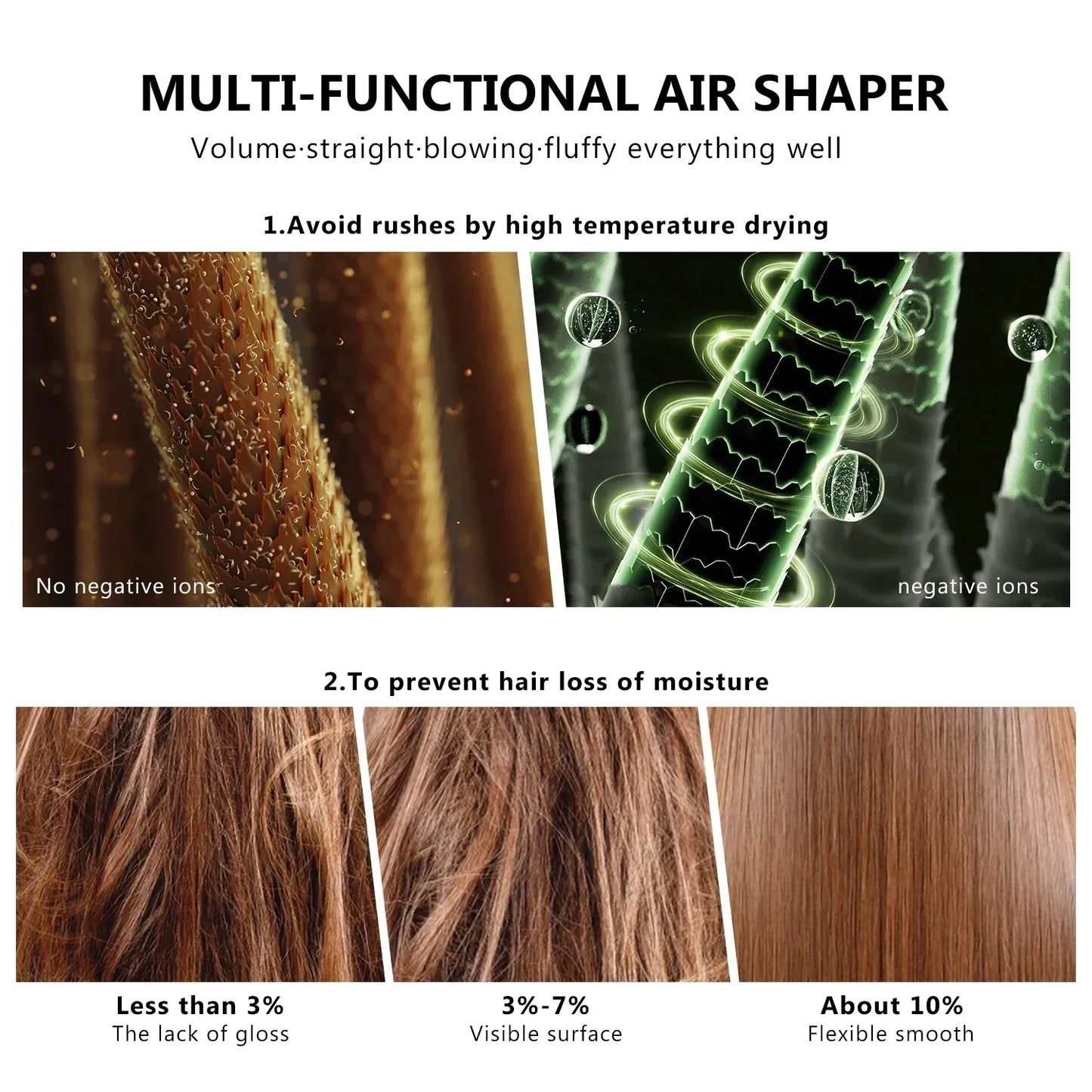 7 in 1 Hair Dryer Negative Ion Airwrap Styling Hair Curler Straightening Brush Brushless Motor Professional Hair Dryer Set