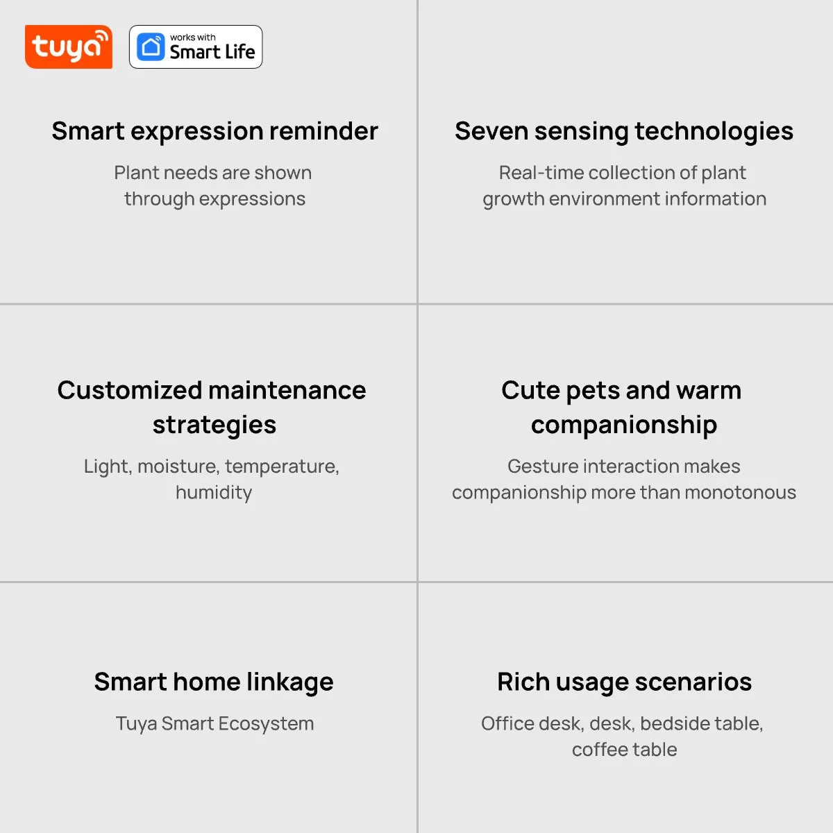 Tuya Ivy Smart Planter – AI Plant Pot with 49 Expressions & 7 Sensors
