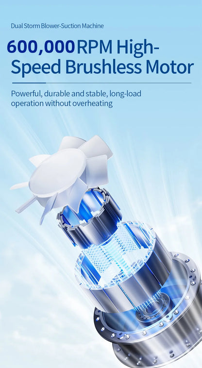 600000RPM Air Duster Blower Brushless Turbo Fan Strong Wind Speed Adjustable Turbo Jet Blower Rechargeable Compressed Air Duster