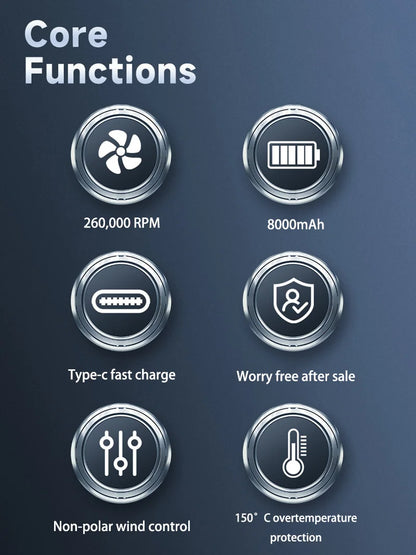 Xiaomi Violent Fan 350000RPM Powerful Air Blower Vacuum Dust Cleaner Charging Strong Winds 58m/s Brushless Turbo Jet Blower Dry