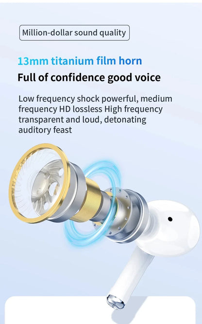 Original Air Pro TWS Wireless Bluetooth Earphones Headphones In Ear Earbuds Sports Noise Cancelling Headset for IPhone Android
