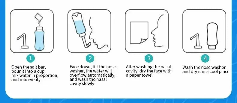 Nasal Wash Bottle 300ml – Saline Rinse Kit for Adults & Children