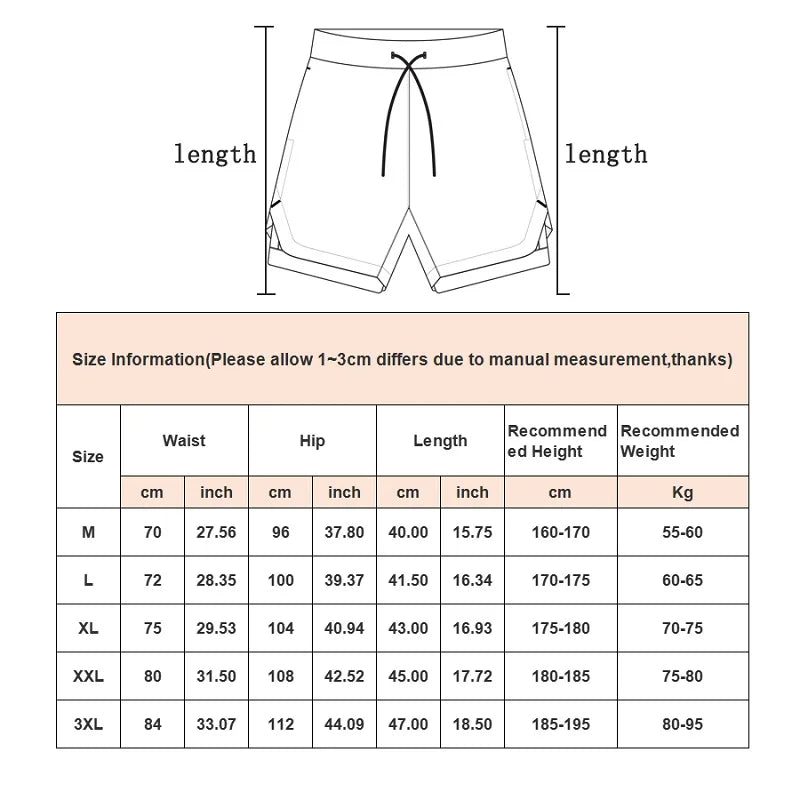 Men's Camo 2-in-1 Running Shorts – Quick-Dry Gym & Training Shorts