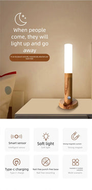Rechargeable Motion Sensor Night Light – Magnetic LED Wall Lamp