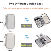 Waterproof Cable Organiser Bag – Travel Case for Chargers & Cords