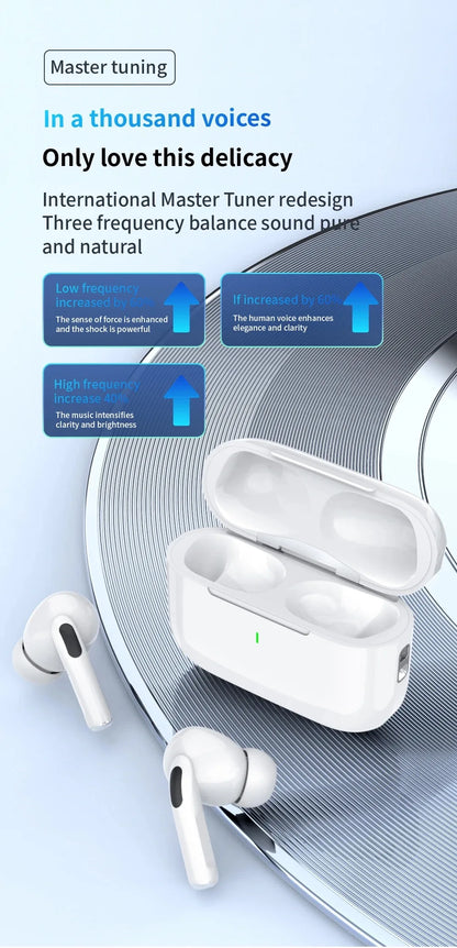 Original Air Pro TWS Wireless Bluetooth Earphones Headphones In Ear Earbuds Sports Noise Cancelling Headset for IPhone Android
