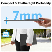 Amoudo 15.6" Portable Monitor – 1080p IPS Display, USB-C & Mini HDMI