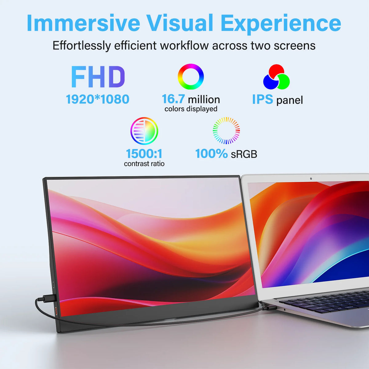 Amoudo 15.6" Portable Monitor – 1080p IPS Display, USB-C & Mini HDMI