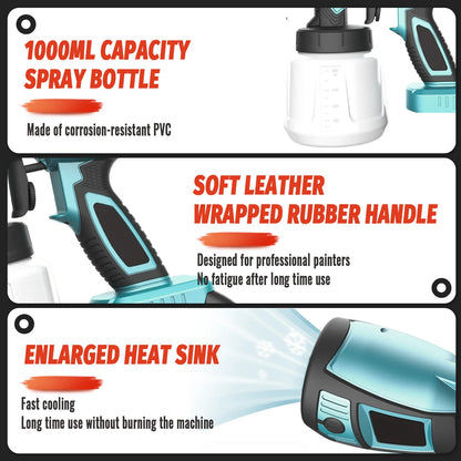 2 Battery Cordless Paint-Sprayer-Spray Gun Airless Home/Outdoor Wall Fence For Makita 18V HVLP 1000ML