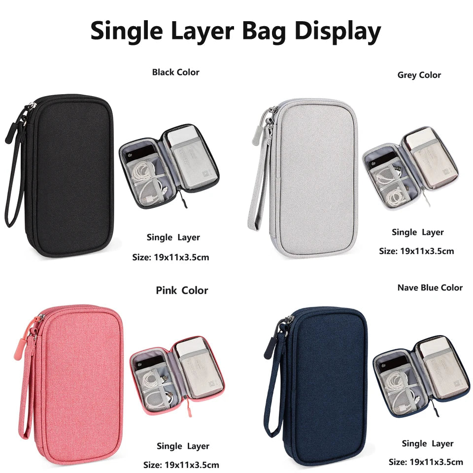 Waterproof Cable Organiser Bag – Travel Case for Chargers & Cords