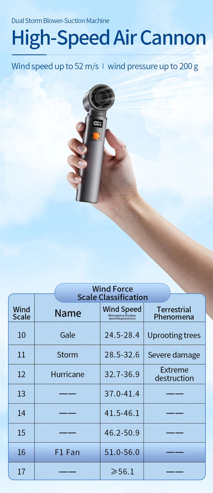 600000RPM Air Duster Blower Brushless Turbo Fan Strong Wind Speed Adjustable Turbo Jet Blower Rechargeable Compressed Air Duster