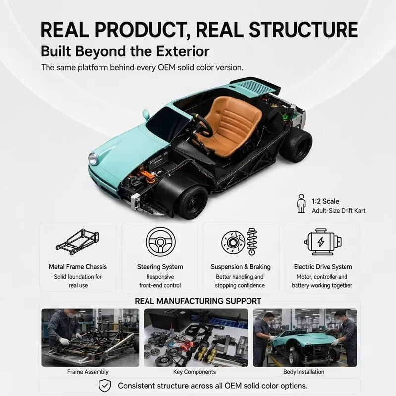 Two-Seater Electric Drift Go Kart – 60km/h Racing Kart with Hydraulic Brake