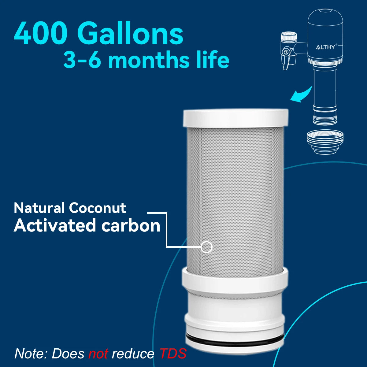ALTHY Faucet Water Filter – 5-Stage Stainless Steel Purifier
