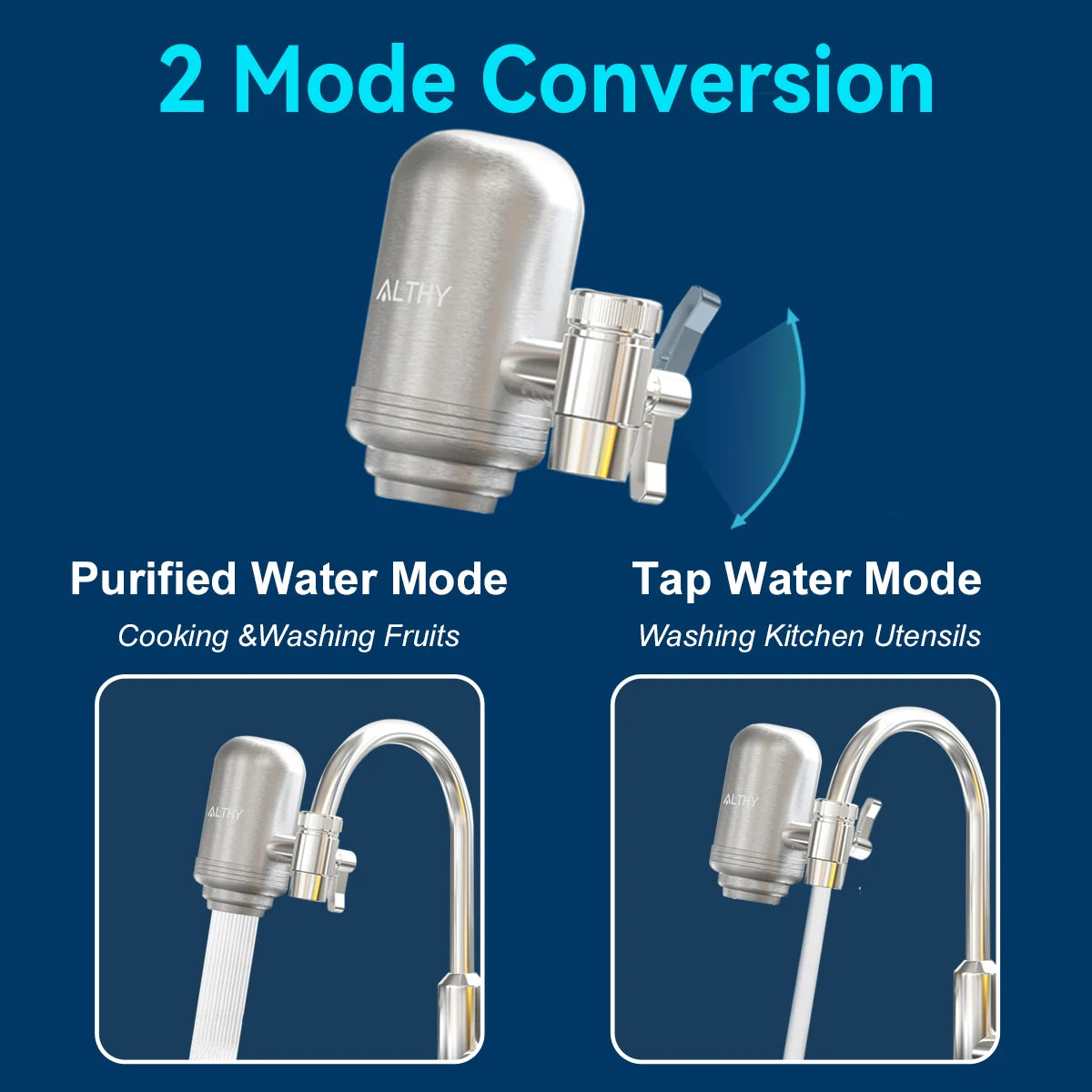 ALTHY Faucet Water Filter – 5-Stage Stainless Steel Purifier